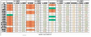 【专题】商品期权：春节假期，商品期权该怎么玩