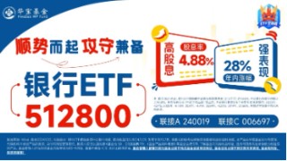A股又一新纪录！市值管理新规落地，利好哪些方向？高股息破净股逆市领涨，银行ETF（512800）最高上探3.54%