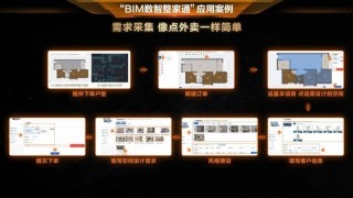 HOMKOO整装云“BIM数智整家通”｜重塑软硬一体新标准，助力装企做大客单做高成交