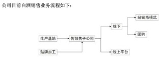 700亿海银财富暴雷后，“河南富豪”开始“坑娃”了？