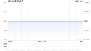 永顺控股香港拟1837.5万元收购历思联行设施管理服务37.5%股权