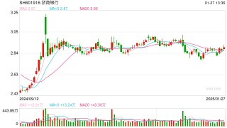 又一家银行理财公司来了，浙银理财获批开业
