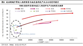 【海通策略】三中全会对市场的启示