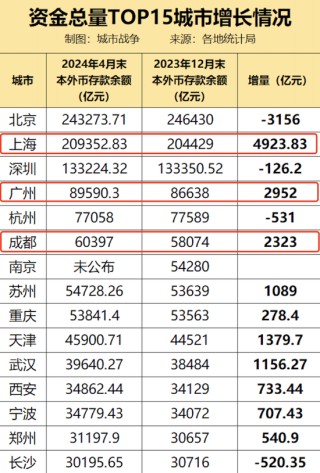 金财顺-配资门户|线上配资|配资平台