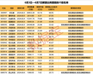 天宇策略-网上配资_网上安全配资_在线网上配资