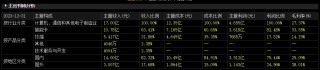 被美国“盯上” 可能影响外汇结算！这家上市公司有何看点