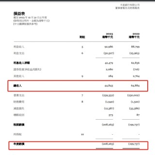 互联网券商大动作，富途成香港虚拟银行天星银行二股东