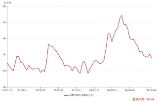 ETF日报：影视板块有望受益于AIGC带来的降本增效等利好，可关注影视基金ETF