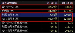 宣布了！这两家A股拟退市