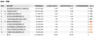 月刊:恒盛智投惊现地天板！神秘资金出手？
