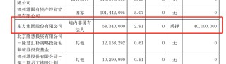 16亿元存款提取受限！上交所火速出手