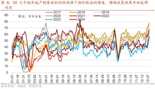 日记[星火牛配资]招商策略：轻风借力，结构上行