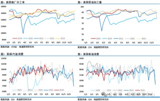 ICE基金首次成了净空头！基金持仓结构的逆转传递出一个非常强烈的看空信号