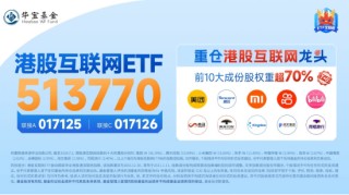 美国CPI大降温，港股上行空间开启？互联网龙头涨势如虹，美团涨近5%，港股互联网ETF（513770）飙涨逾3%！