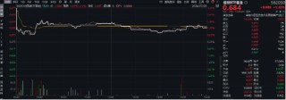 微软宕机，信创有望腾龙而起？重仓软件开发行业的信创ETF基金（562030）盘中涨超2%，三六零涨逾3%