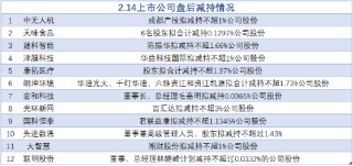 2月14日增减持汇总：海天股份等3股增持 光环新网等12股减持（表）