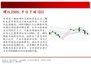 中天期货:螺纹平台下破 豆粕探底回升