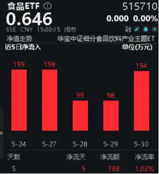 富腾优配-配资门户|线上配资|配资平台