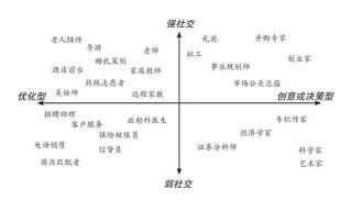 这次狼真的来了？券商研究首席贩卖“失业焦虑” 看看DeepSeek与基金经理怎样隔空问答