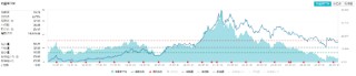 茅台提价！吃喝板块尾盘拉升，食品ETF（515710）收涨0.84%！机构：食饮板块中长期布局时点或已至
