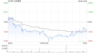 山东黄金将于11月29日派发中期股息每10股0.8元