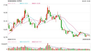 世纪金源改造的 变与不变