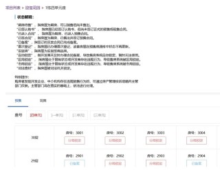 潇湘晨报::永华证券净利同比跌2412.74%！一年亏完5年挣的钱 中洲控股上市30年首亏 存货计提减值幅度惊人被问询