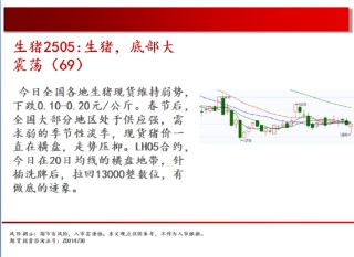 中天期货:棕榈高位回落 橡胶18000静待