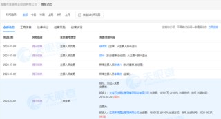 王健林，突发！
