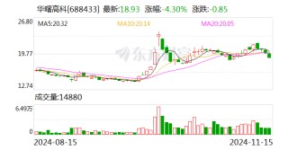 华曙高科：公司目前在手订单均在有序生产
