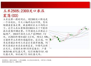 中天期货:白银持续震荡 螺纹减速震荡