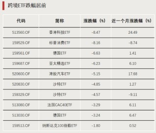 表现亮眼！DeepSeek带火