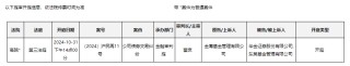 这又是哪个债惹事了？10月最后一天开庭 原告金鹰基金，被告华金证券、东吴基金