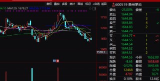 贵州茅台，突发！多地“企业申购1499元飞天”政策宣布暂停