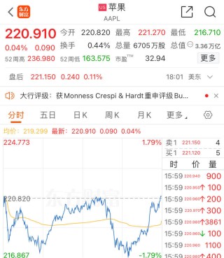 iPhone 16系列亮相！苹果AI明年支持中文，起售价5999元！一文看清苹果今年最重大发布会
