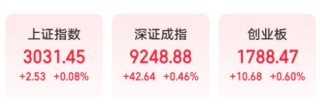 三大股指翻红，券商股直线拉升，头部券商迎并购重启利好