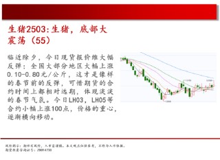 中天期货:螺纹短线偏强 玻璃大幅下挫
