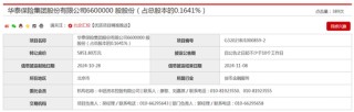华泰保险660万股股权二度挂牌：出让底价打九折 东北轻合金拟出清离场