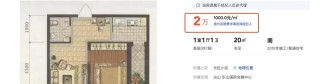突然火了！“1万元一套房，租房不要钱，学校超市都有”！这地还有两室一厅月供只要73块钱……