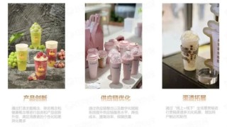 新茶饮行业“卷王”养成记