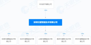 华为、赛力斯，突发！