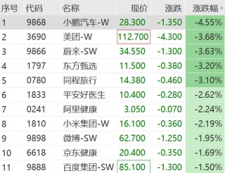 突遭ST 20CM跌停！