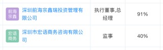 月刊:恒盛智投惊现地天板！神秘资金出手？