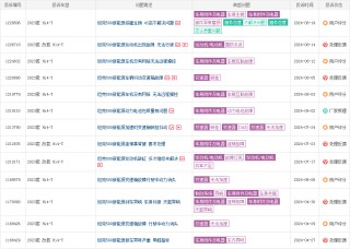 长城汽车因坦克500"名不副实"被南方电网拉黑 网友：对大客户尚且如此，我们咋办？
