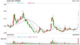 永辉超市发声！创始人持股比例未变，胖东来会持续帮扶