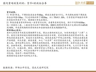 【锡周报】国内政策重磅利好，锡价上行