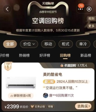 动态[佳禾配资]年中开门红销量第一！美的空调以科技引领舒适生活