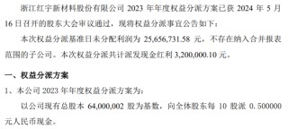 红宇股份2023年度权益分派每10股派现0.5元 共计派发现金红利320万元