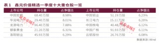 不上非诚勿扰，鑫元基金90后基金经理刘俊文征婚不走重复路！又帅又有硬实力，他看好这两大板块！