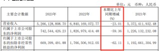 锦江航运53岁女董事长，辞职！